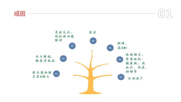 360截图16550421567645.jpg 360截图16550421567645.jpg
